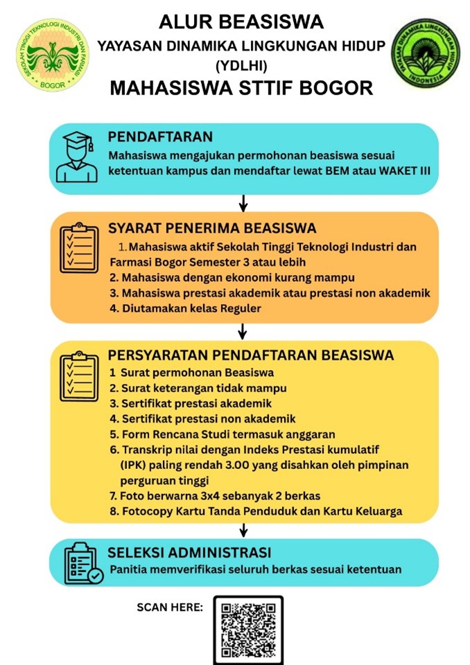 Alur Beasiswa